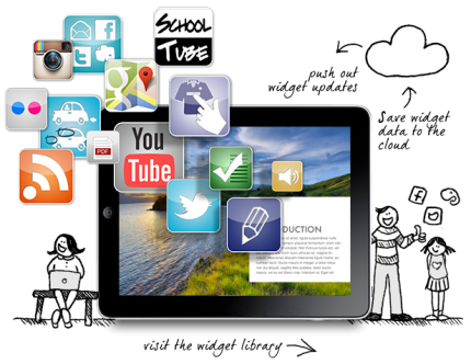widgets