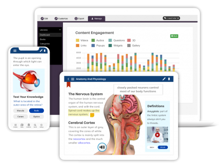 esempio eBook