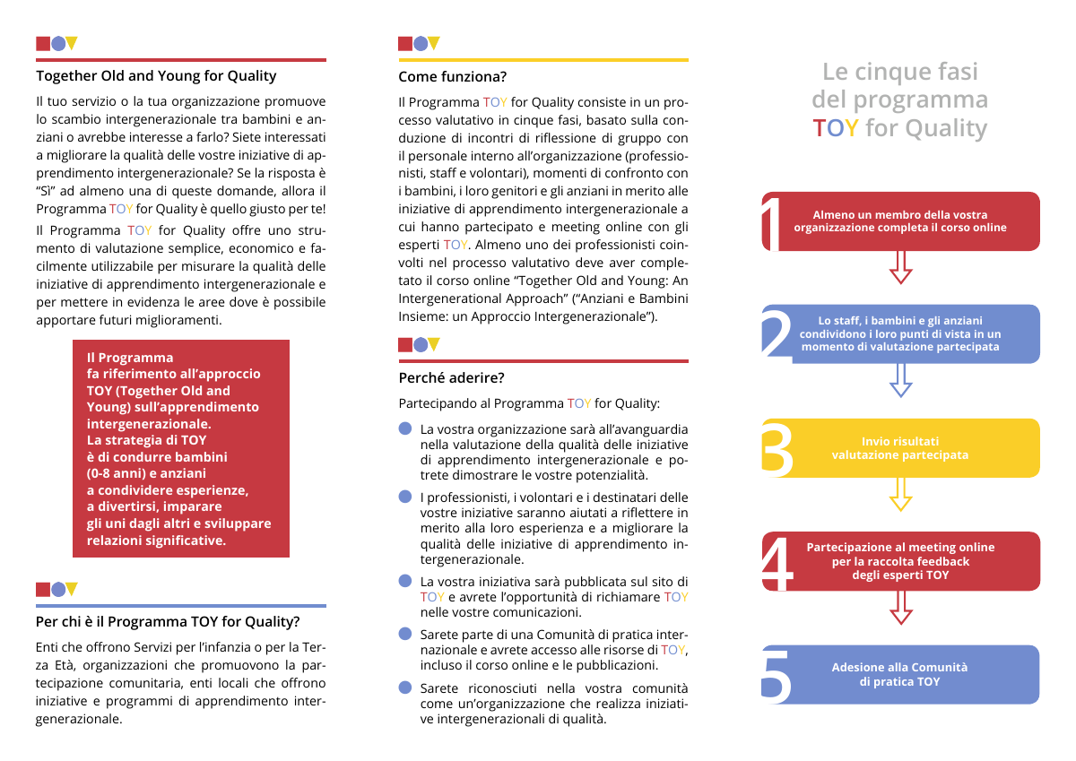 Interno della brochure in italiano
