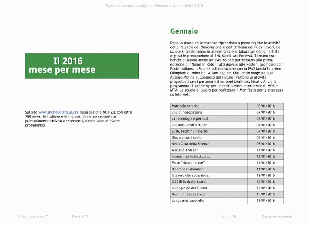 Relazione sulle attività 2016 — dettaglio dell’impaginato